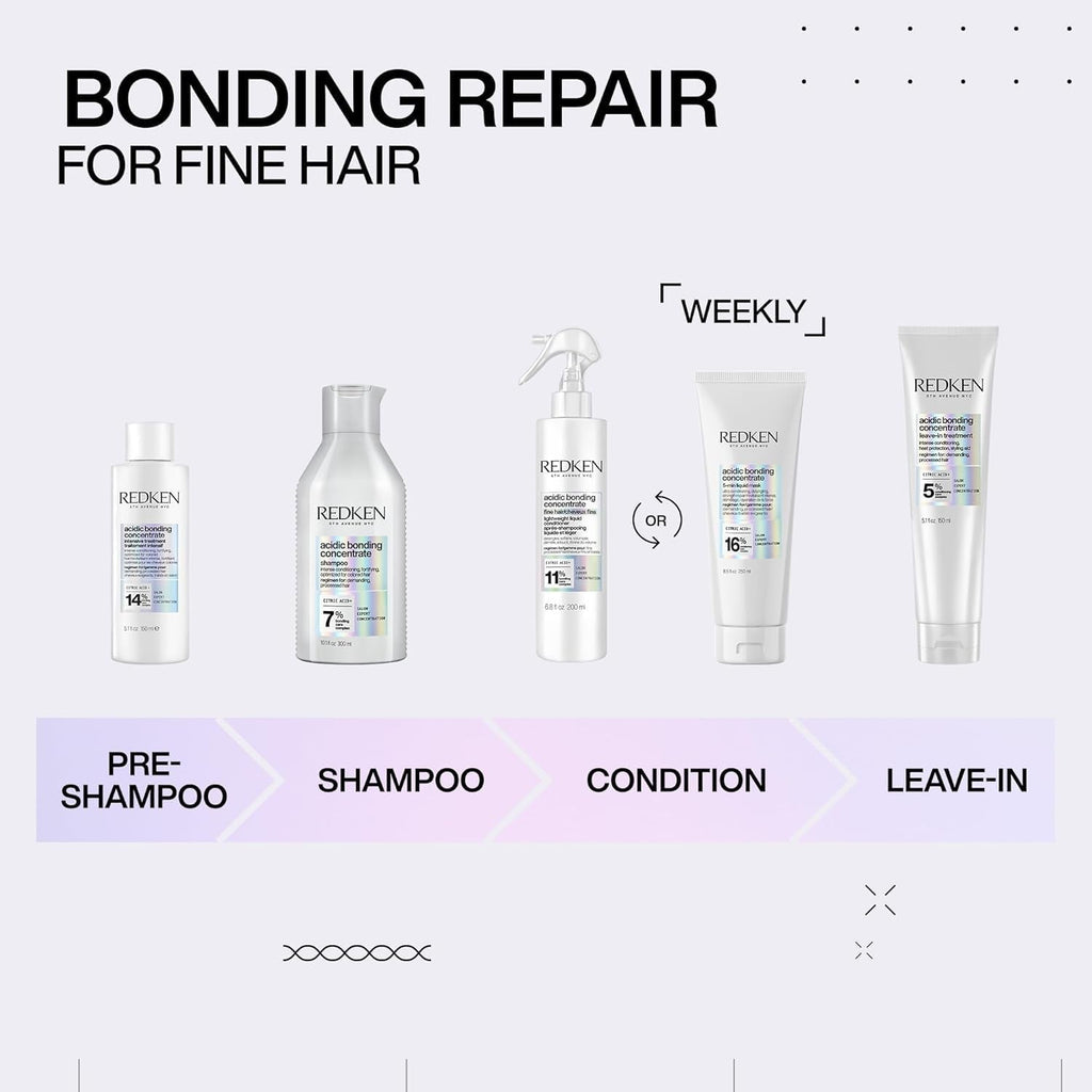 Sampon Redken Acidic Bonding Concentrate pentru par colorat, 300ml Duș și baie Redken