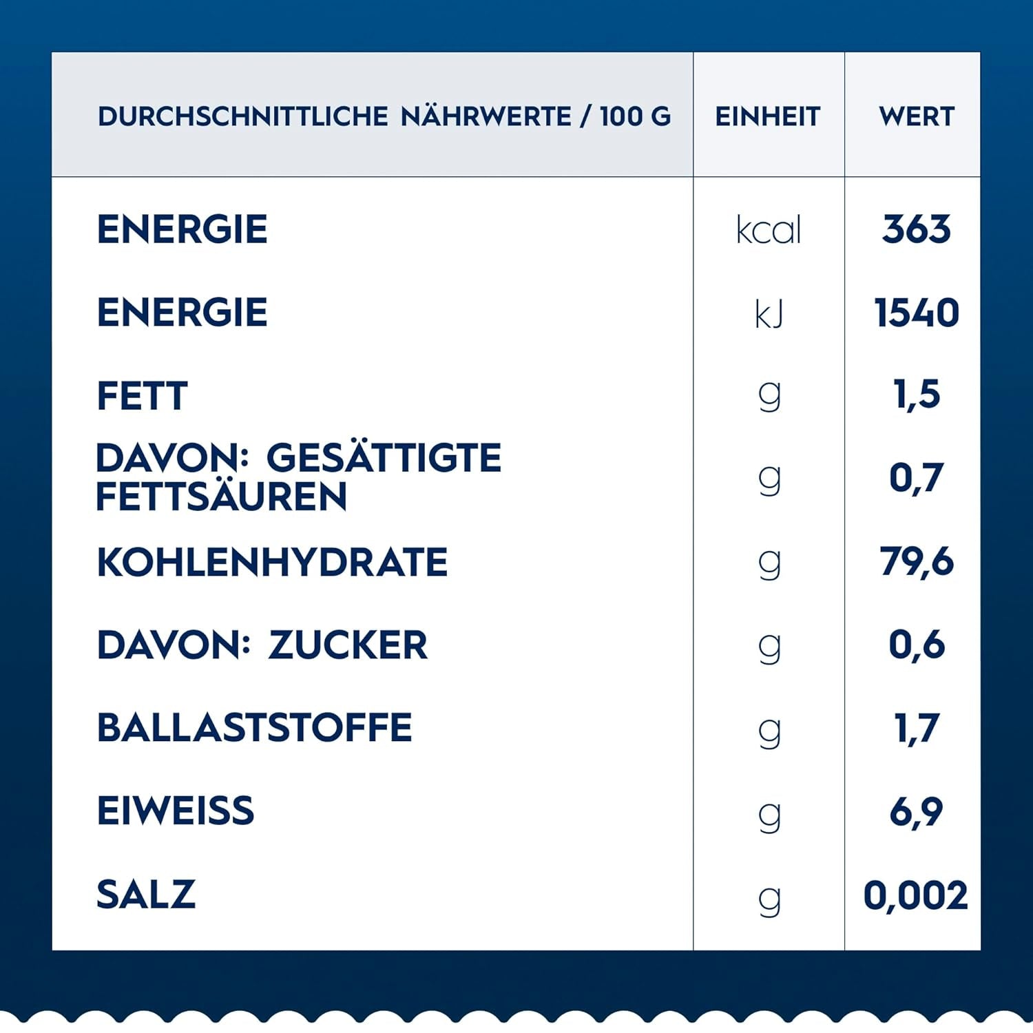 Gluten-free Barilla spaghetti no. 5, delicious corn and rice dishes – perfect for people with celiac disease or gluten intolerance 400g