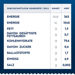 Gluten-free Barilla spaghetti no. 5, delicious corn and rice dishes – perfect for people with celiac disease or gluten intolerance 400g
