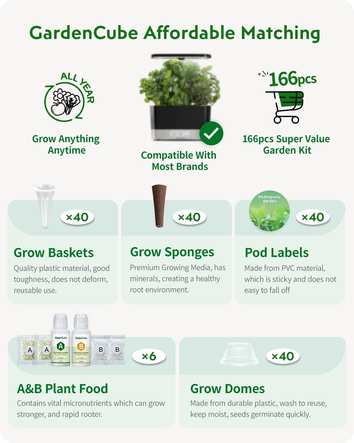 166-Piece Hydroponic Capsule Set: Grow Anything Plant Kits - Including Grow Sponges, Grow Domes, A&B Plant Food Labels - Hydroponic Accessories for Most