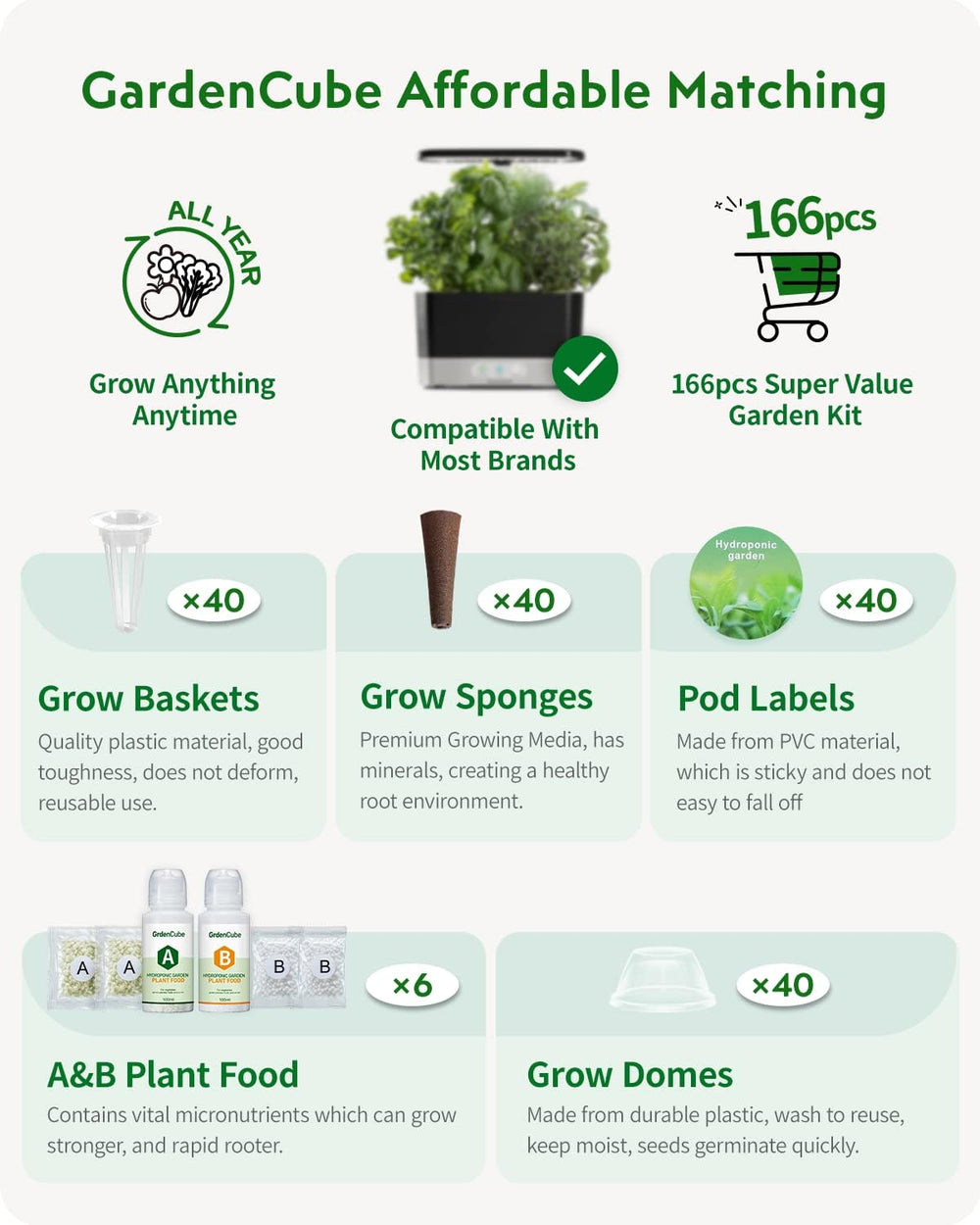 166-Piece Hydroponic Capsule Set: Grow Anything Plant Kits - Including Grow Sponges, Grow Domes, A&B Plant Food Labels - Hydroponic Accessories for Most