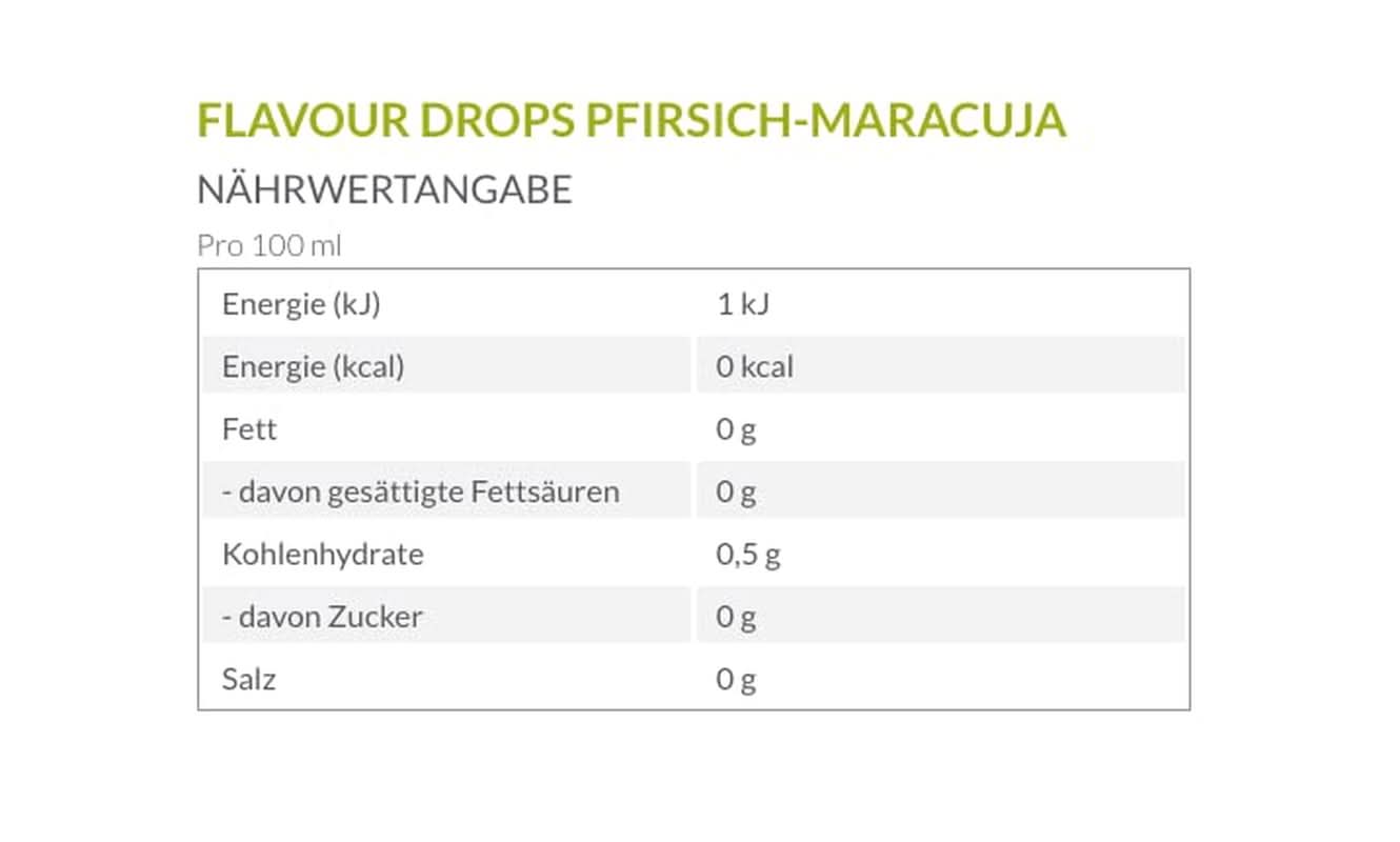 Picături de aromă Borchers, Piersică - fructul pasiunii, 30 ml Arome Naty Shop