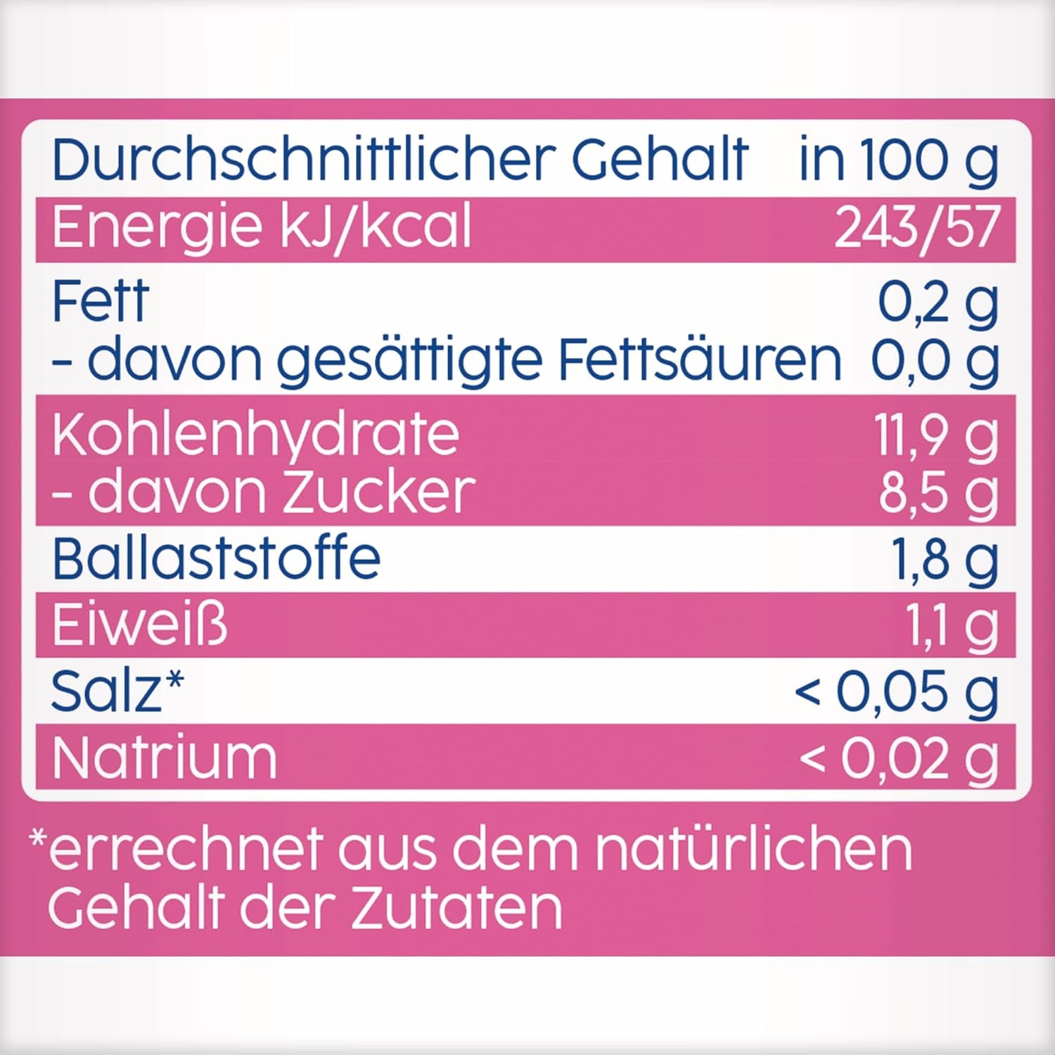 Fruit, raspberry, apple, banana and spelled squeezable sachets - 16 pieces (pack of 4, 4 x 90g each), no added sugar, made from soft fruit and wholesome grains, ideal for take-away snacks and self-consumption