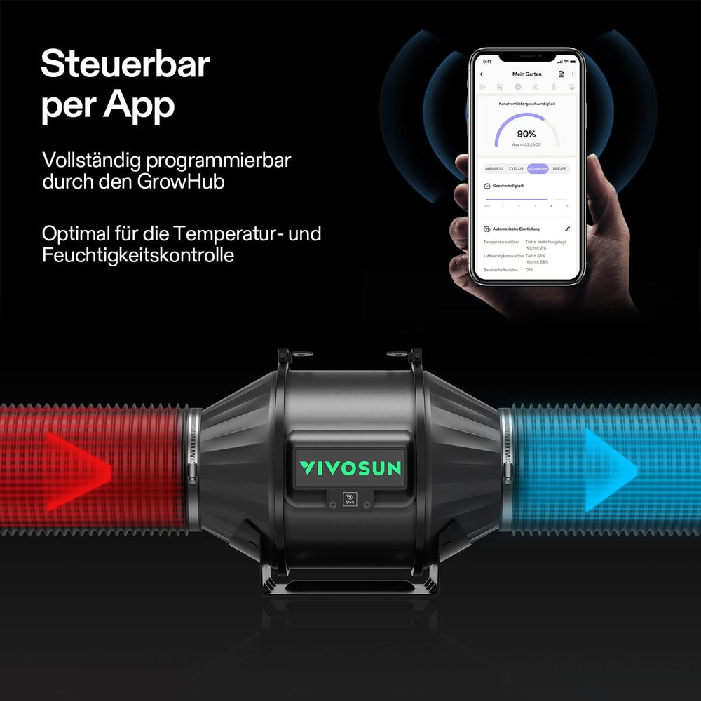 VIVOSUN Smart Grow System with 100W AeroLight A100SE LED Lamp with Integrated Circulation Fan, AeroZesh T4 100mm 357m³/h Duct Fan and GrowHub E42A Controller for Grow Tents and Indoor Cultivation