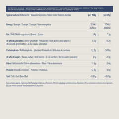 Foi de lasagna de la Amazon, 500g
