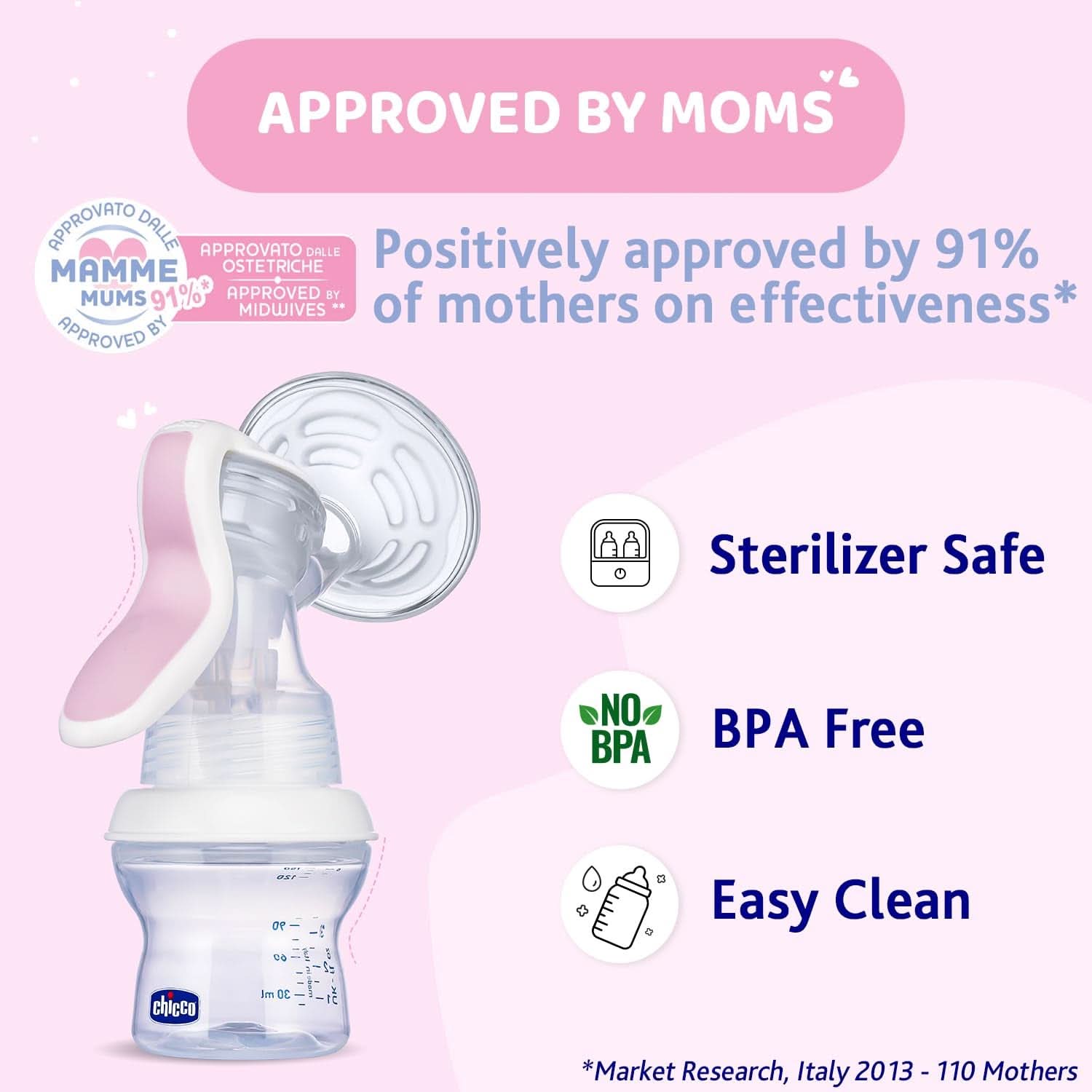 Chicco Natural Feeling manual pump, breast pump with inclined teat and hermetic cap, becomes a baby bottle - 150 ml Food and Breastfeeding Accessories Bebe Naty Shop