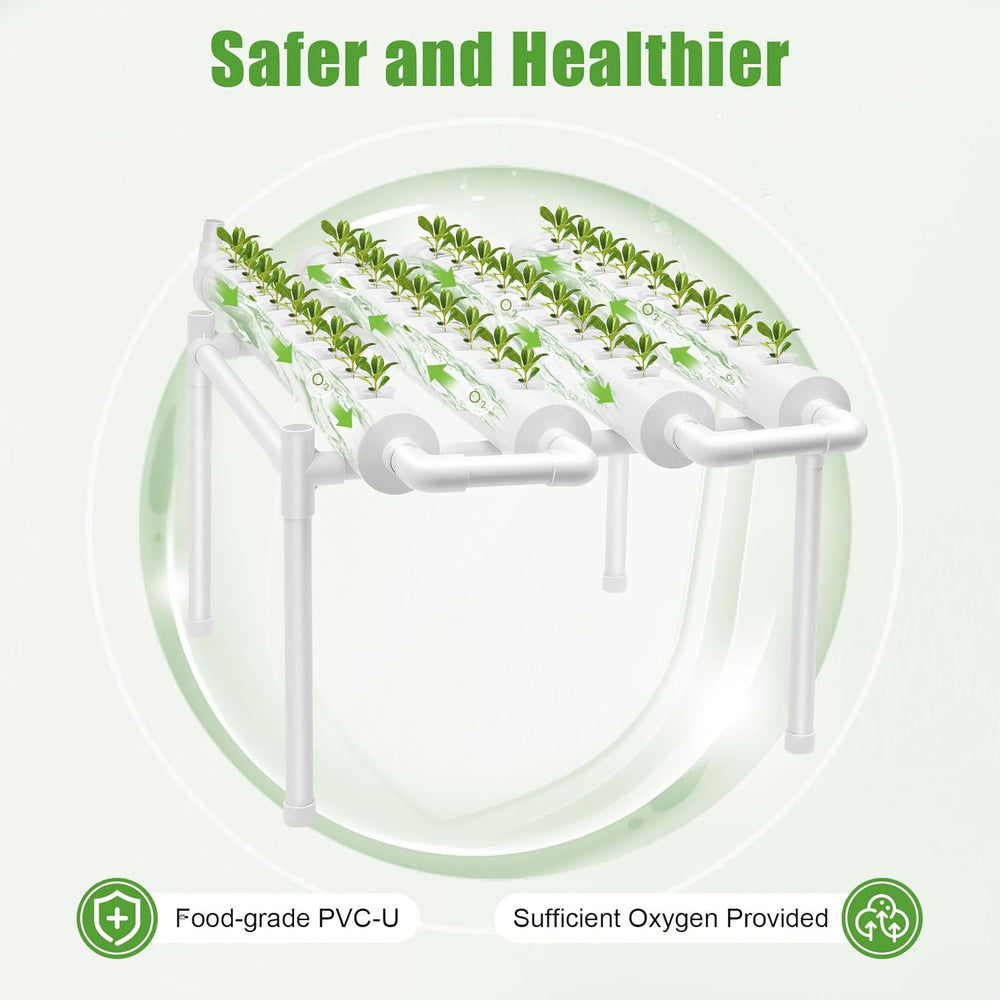 3-Layer Hydroponic Grow Kit 108 Planting Spaces Hydroponic Soilless Plant Grow Systems Hydroponic Plant Grow System in Tubes for Vegetables (Single Layer with 36 Holes)