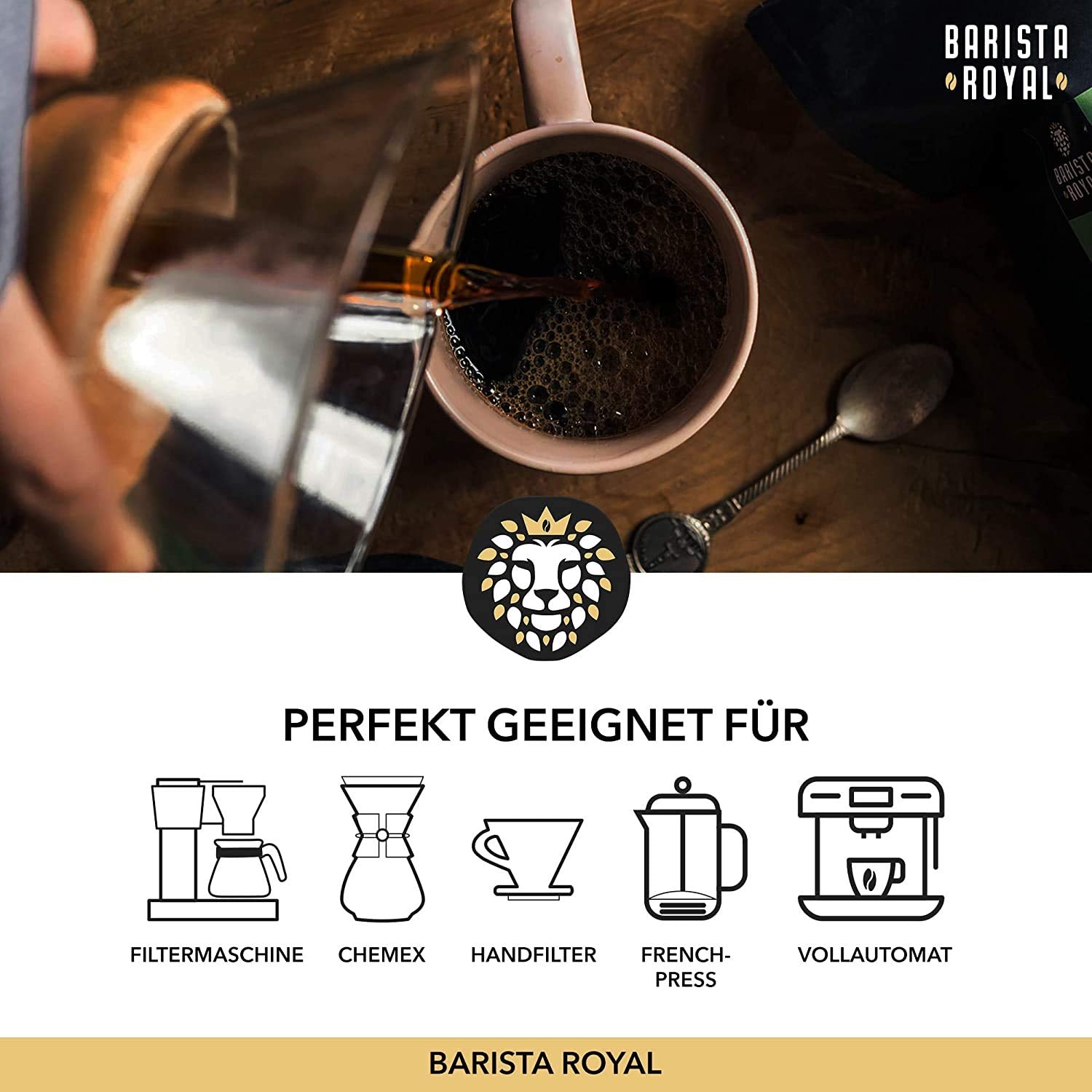 Set Degustare Cafea Boabe Întregi 5 x 350g | Pachet Descoperire Boabe de Cafea în Set Cadou | Arabica | Comerț Echitabil | Vegan | Ideal pentru Espressoare Automate, Espressoare cu Filtru, Espressoare Pour-Over și Prese Franceze | BARISTA ROYAL