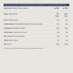 Mexican style rice from Amazon, 250g