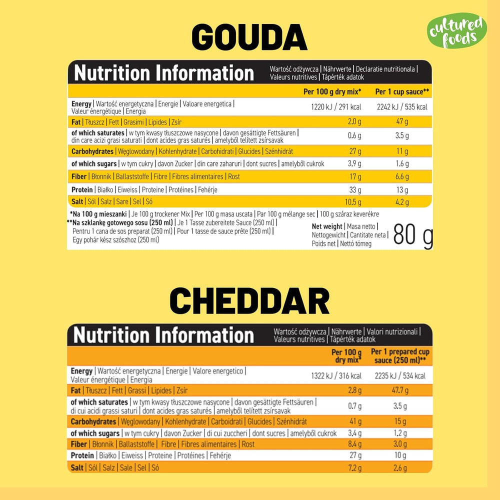 Cultured Foods Vegan 3-er Set Vegan Mac And Cheese, Gouda Sauce, Cheddar Sauce, Laktosefrei Glutenfrei MAC & CHEEZ CHEATCHEEZ