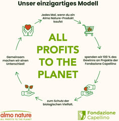 Almo Nature Daily - Hrană umedă pentru pisici - Ton și Somon - 70g, Pachet de 30