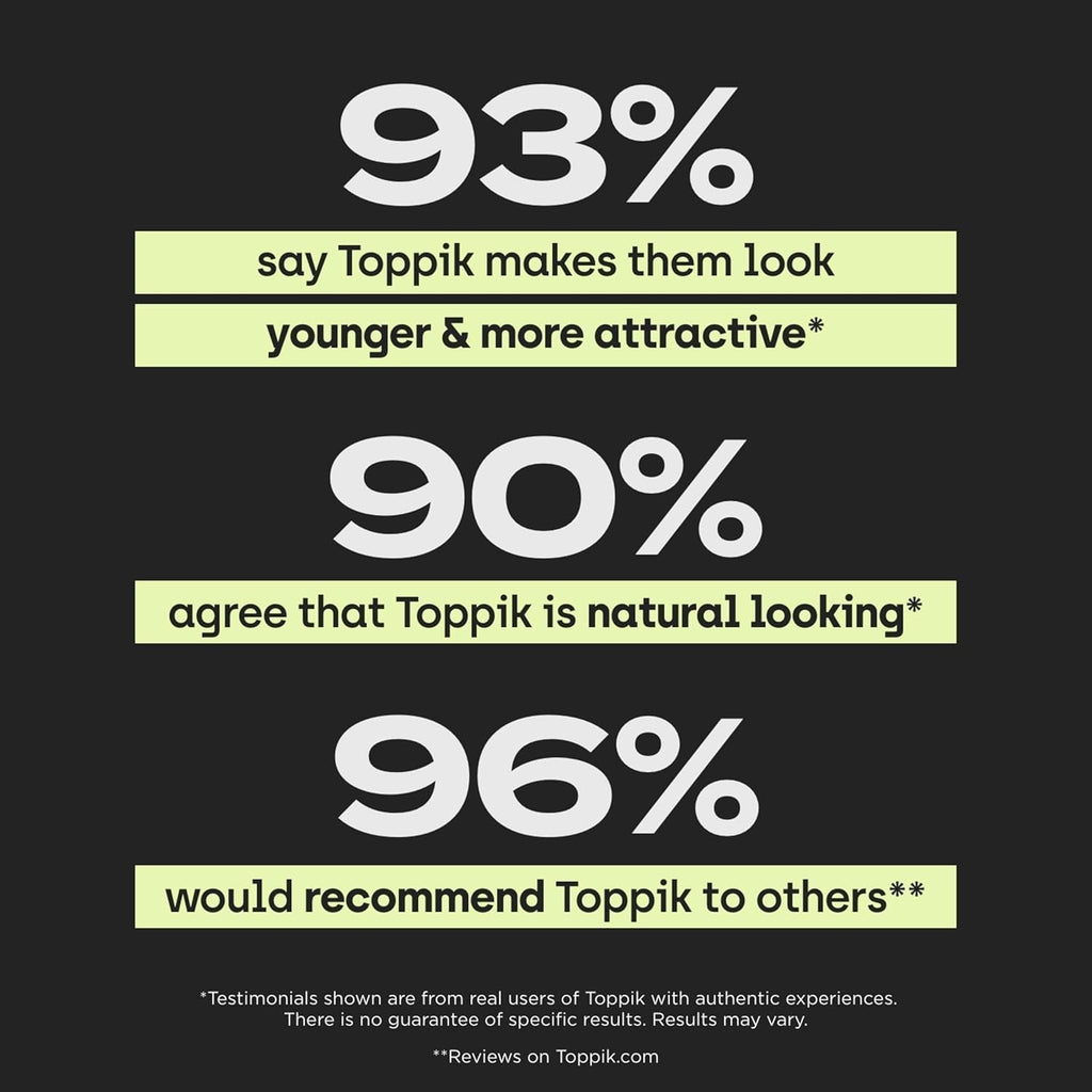 Păr împrăștiat de culoare maro închis pentru un păr mai plin în câteva secunde, pudră de păr pentru un aspect autentic, păr de vărsare pentru pierderea părului pentru bărbați și femei, 55g Ingrijirea parului Naty Shop