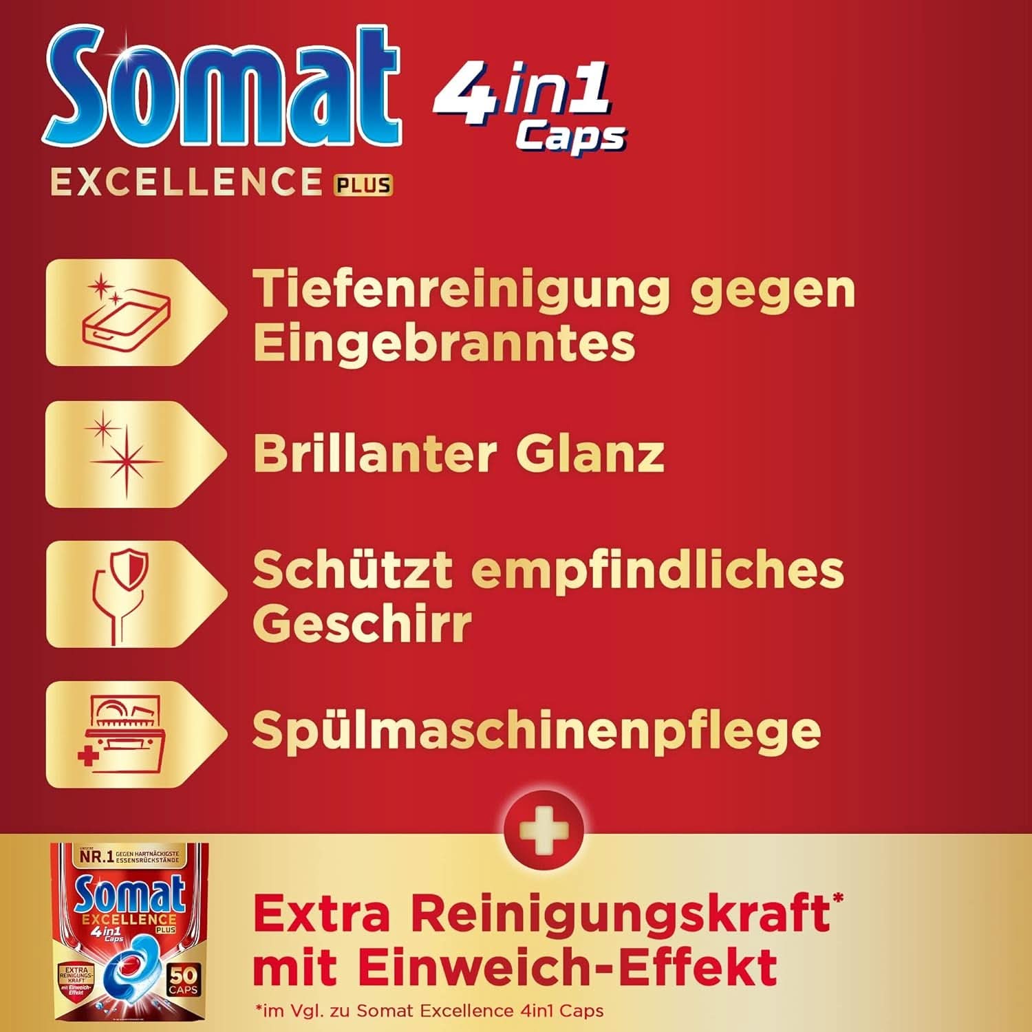 Somat Excellence plus 4In1 Caps (50 Caps), tablete de spălat vase Naty Shop