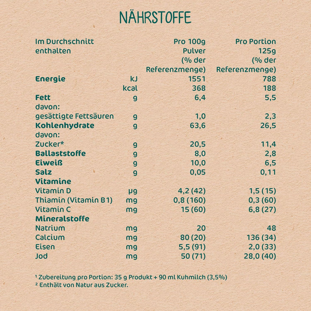 Milupa Baby Porridge - Oat and Fruit Porridge 10 Months to 3 Years Baby Food 1 x 400g (Pack of 2)