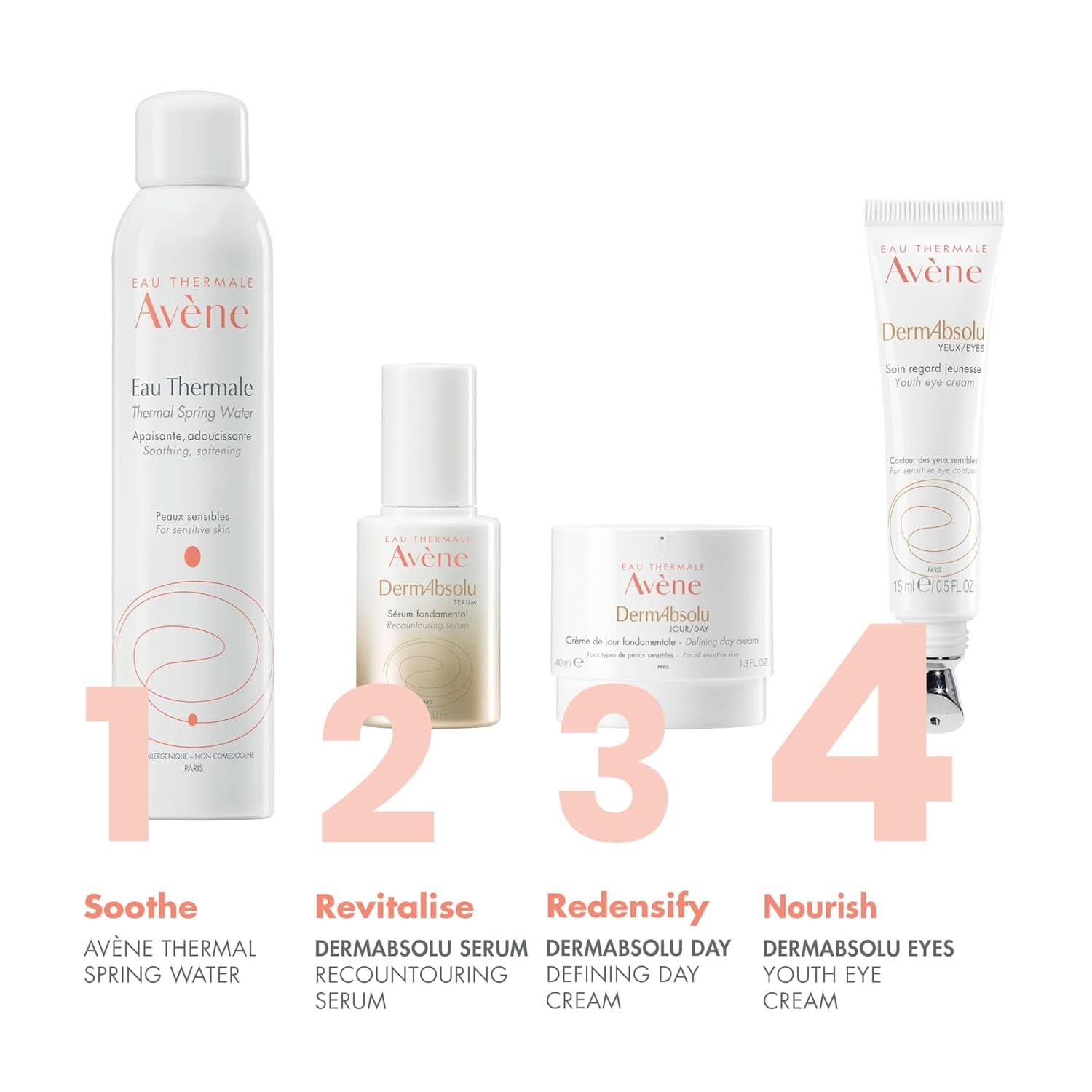 Pierre Fabre Avene Dermabsolu, Eye Contour, 15 ml Cosmetics and Beauty Naty Shop