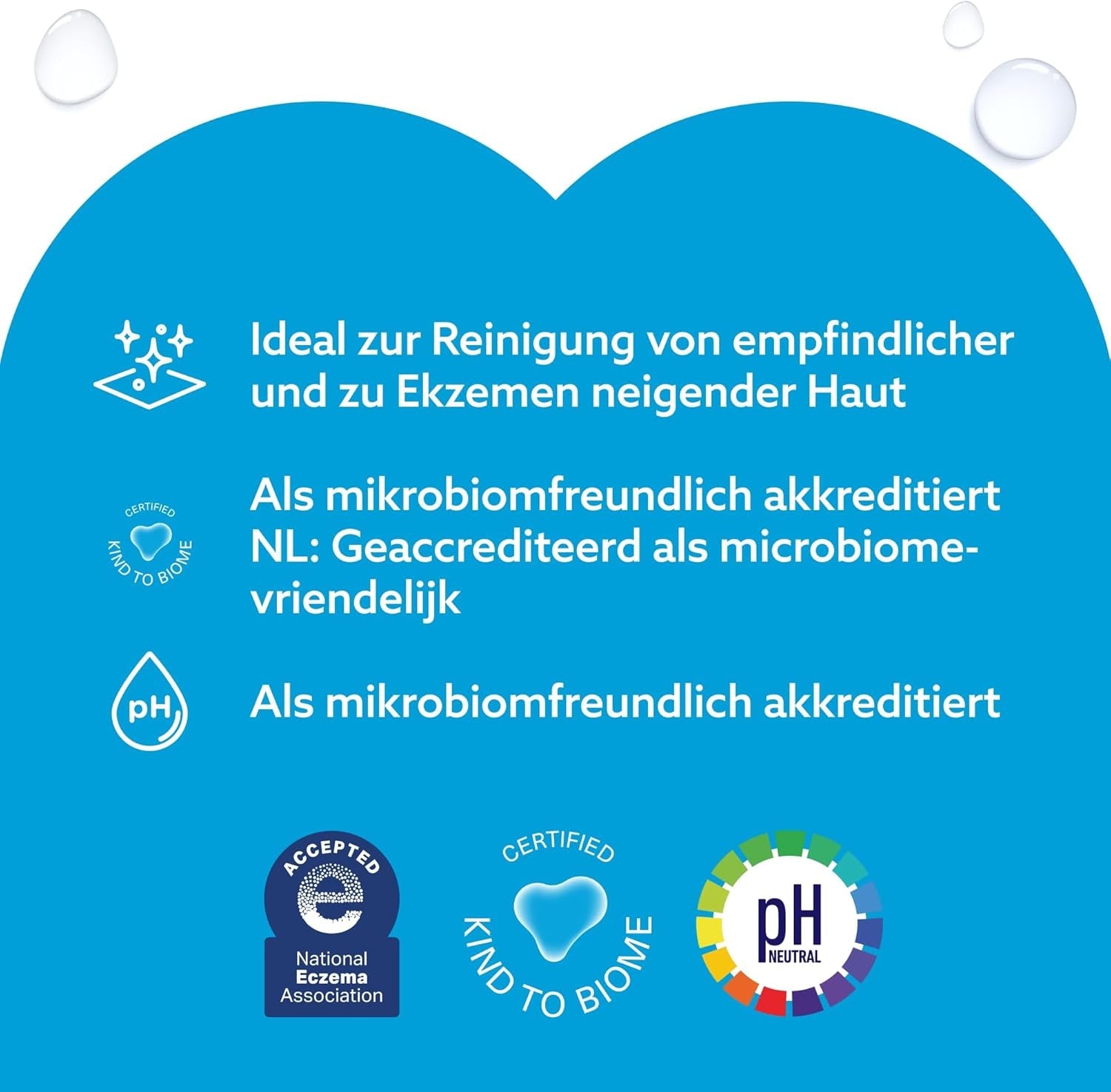 Șervețele umede WaterWipes Sensitive+ pentru nou-născuți și bebeluși, 720 bucăți (12 pachete), curățare, îngrijire, protecție 3 în 1, 99,9% apă, fără parfum