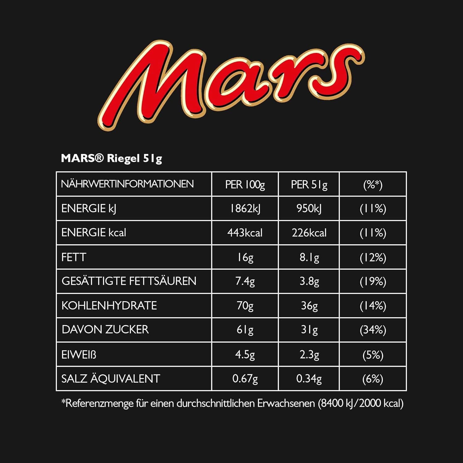 Mars chocolate bars, with caramel, nougat and milk chocolate, 32 packs x 51g