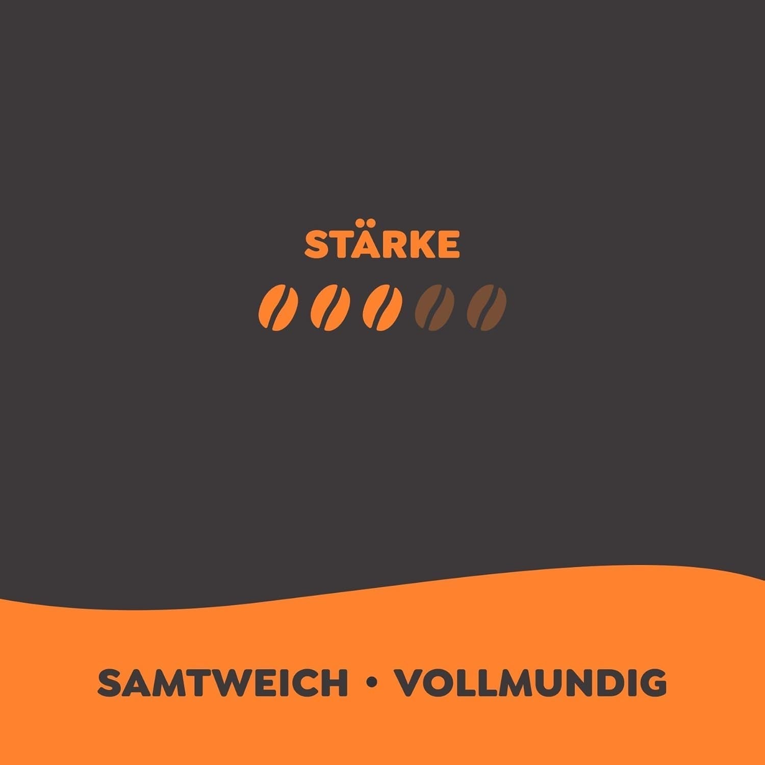 Melitta Mein Café Medium Roast, Boabe de cafea întregi, Nemăcinate, intensitate 3/5 Cafea Naty Shop