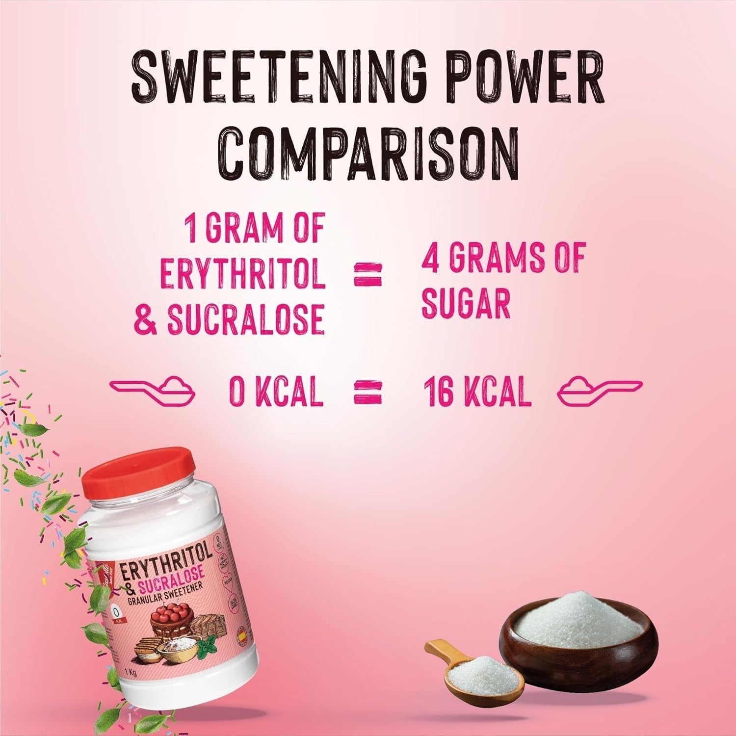 Erythritol + Sucralose 1:4 Süßstoff | 1G = 4G Zucker | 0 Netto-Kohlenhydrate - 0 Kalorien - 0 Glykämischer Index - Keto - Kein GVO - Castello since 1907 - 1 Kg Sweeteners Naty Shop
