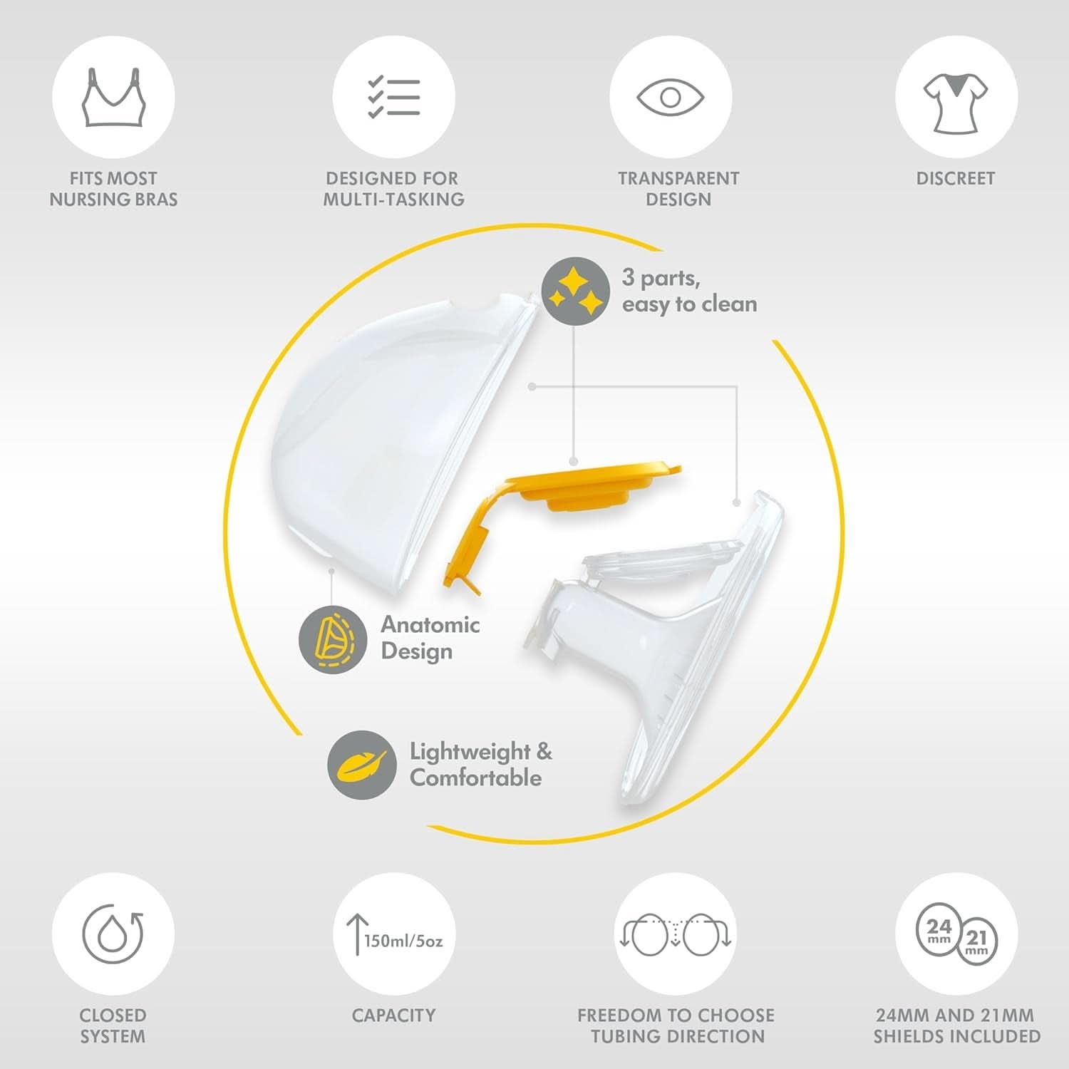 Medela Harmony manual breast pump - Compact Swiss design with Personalfit Flex shields and Medela 2-Phase Expression technology Accessories Food and Breastfeeding Bebe Naty Shop