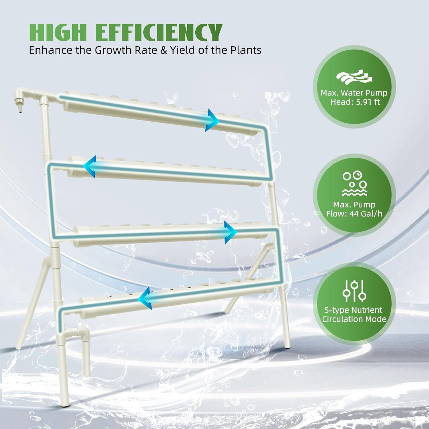 Hydroponic System, Tower Hydroponic Grow Kit, 4 Tier Planter Stand with 36 Planting Holes, Soilless Plant Growing Systems for Garden, Office and Other Indoor and Outdoor Spaces
