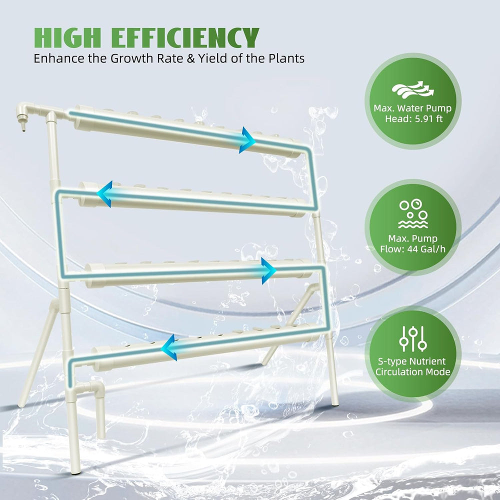 Hydroponic System, Tower Hydroponic Grow Kit, 4 Tier Planter Stand with 36 Planting Holes, Soilless Plant Growing Systems for Garden, Office and Other Indoor and Outdoor Spaces