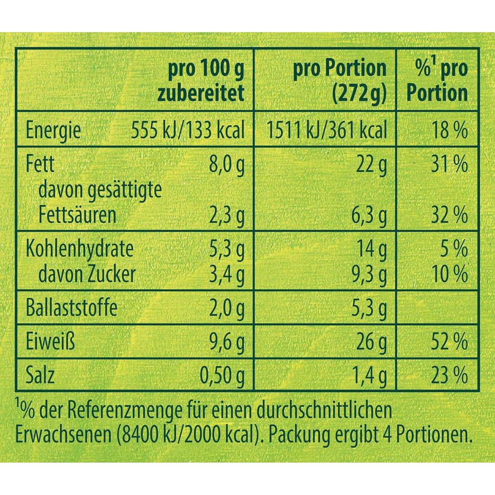 Knorr Fix Würzmischung Paprika-Gulash für eine leckeres Fleischgericht mit natürliche Ingredienten 4 Portionen