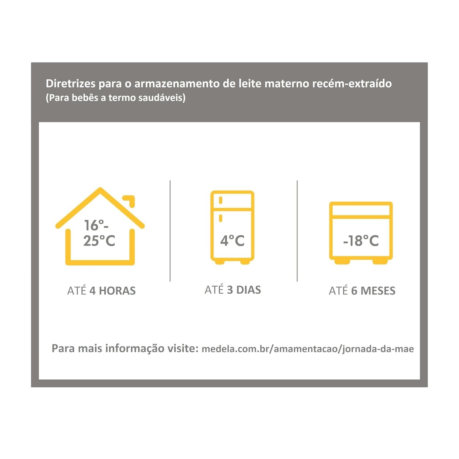 Medela 008.0137 Baby bottle with teat, multicolored Accessories Food and Breastfeeding Bebe Naty Shop