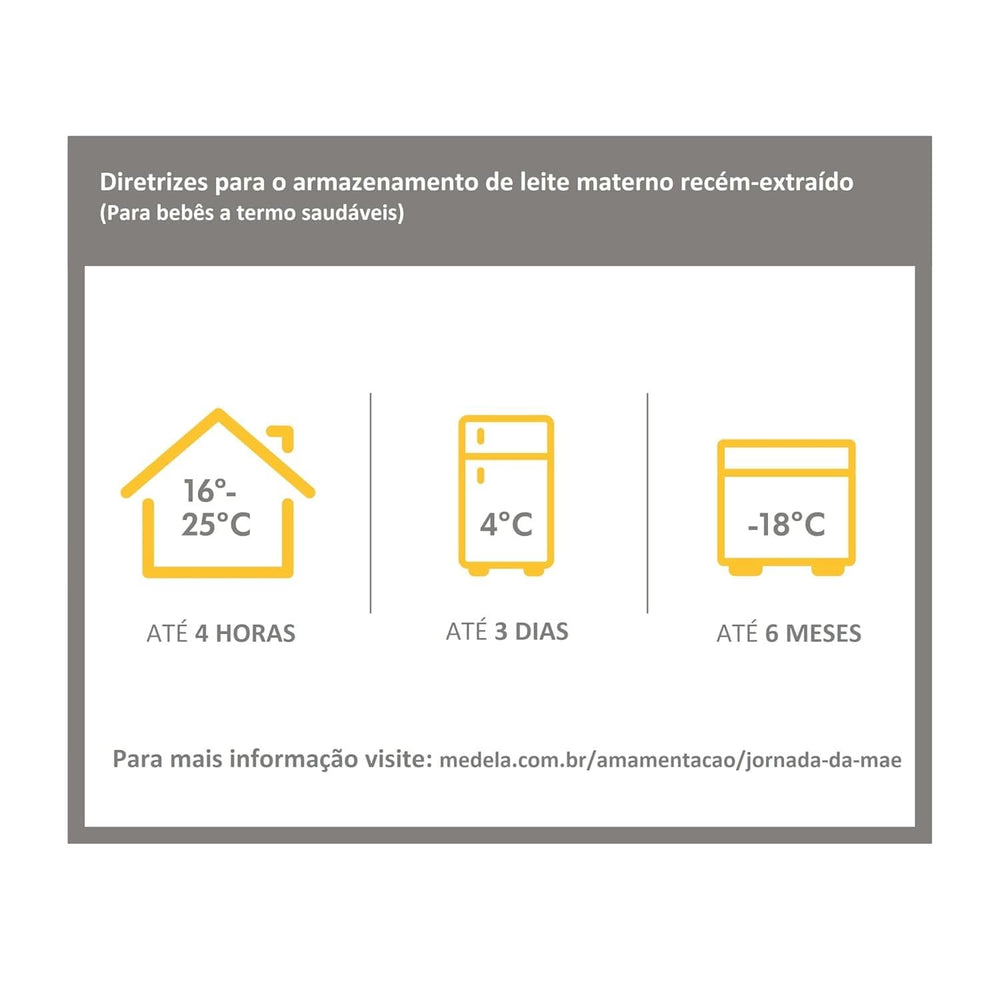 Medela 008.0137 Baby bottle with teat, multicolored Accessories Food and Breastfeeding Bebe Naty Shop