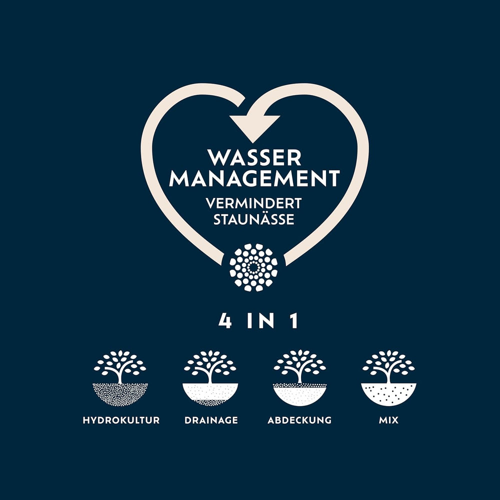 Westland Clay Granules, 5 L - Granules for plants ideal for hydroponics, drainage substrate without chemical additives, for indoor and outdoor use