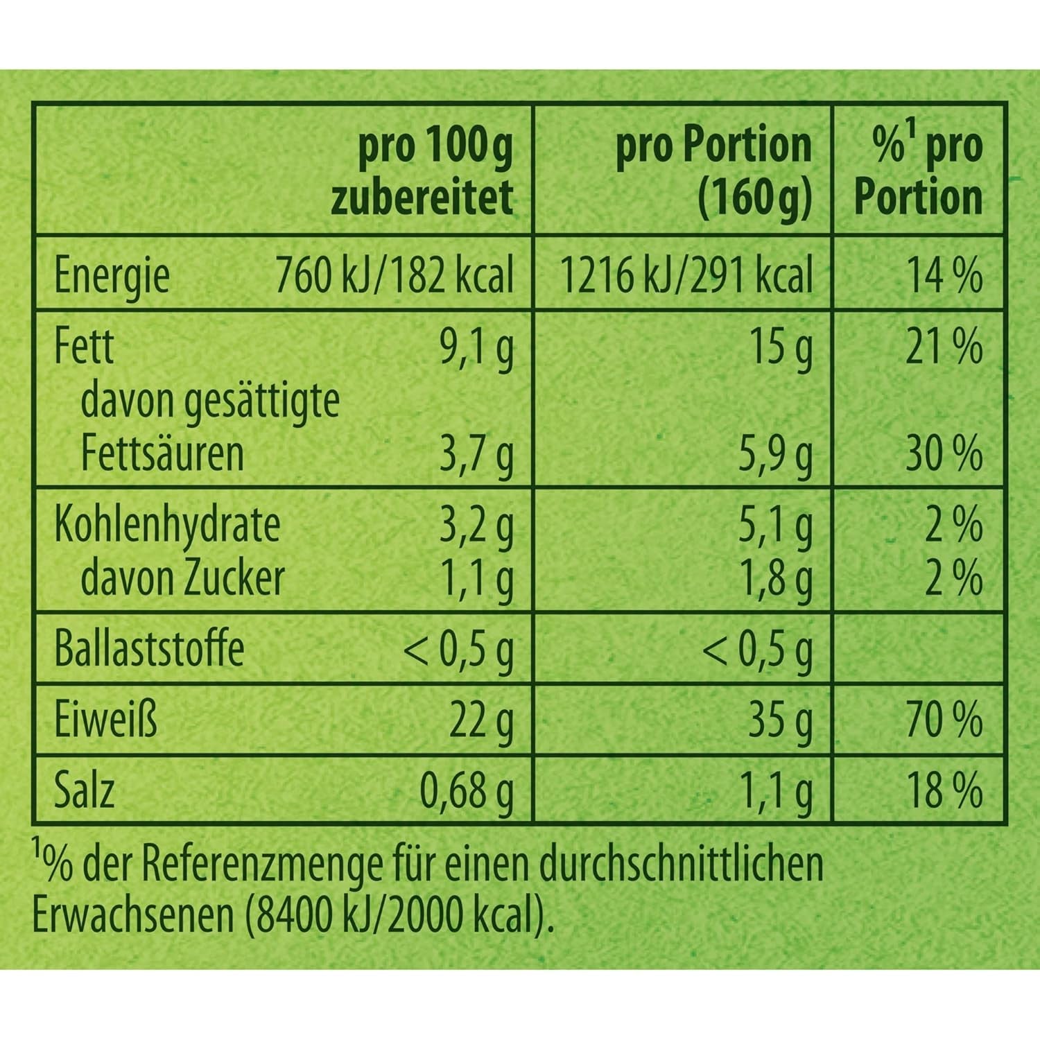 Knorr Fix Pfeffer-Rahm Medaillons 3 Portionen (1 x 35 g) | 35 g (1 pack)