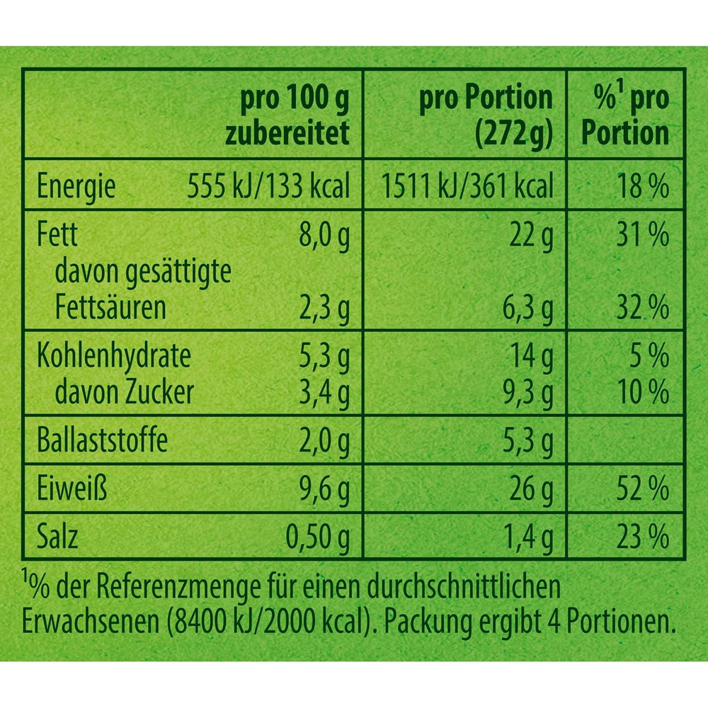 Knorr Fix Würzmischung Paprika-Gulash für eine leckeres Fleischgericht mit natürliche Ingredienten 4 Portionen