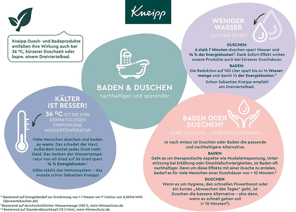 Kneipp, bath cream, Winter Care, 400 ml Shower and bath Naty Shop