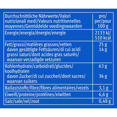 PICK UP! minis Original + Choco&Milk (1 x 1.06 kg), mini snack bars with a crunchy milk chocolate tablet between two biscuits, packs of 100 portions