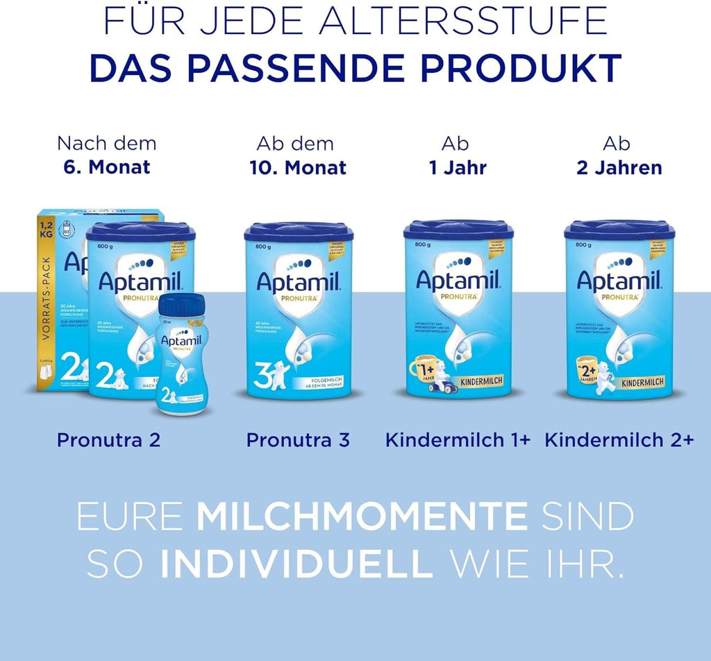 Aptamil Pronutra hrana initiala pre, de la nastere, fara ulei de palmier, cu proces delicat Lactofidus, pachet de aprovizionare 1,2 kg Mama si Copilul Naty Shop