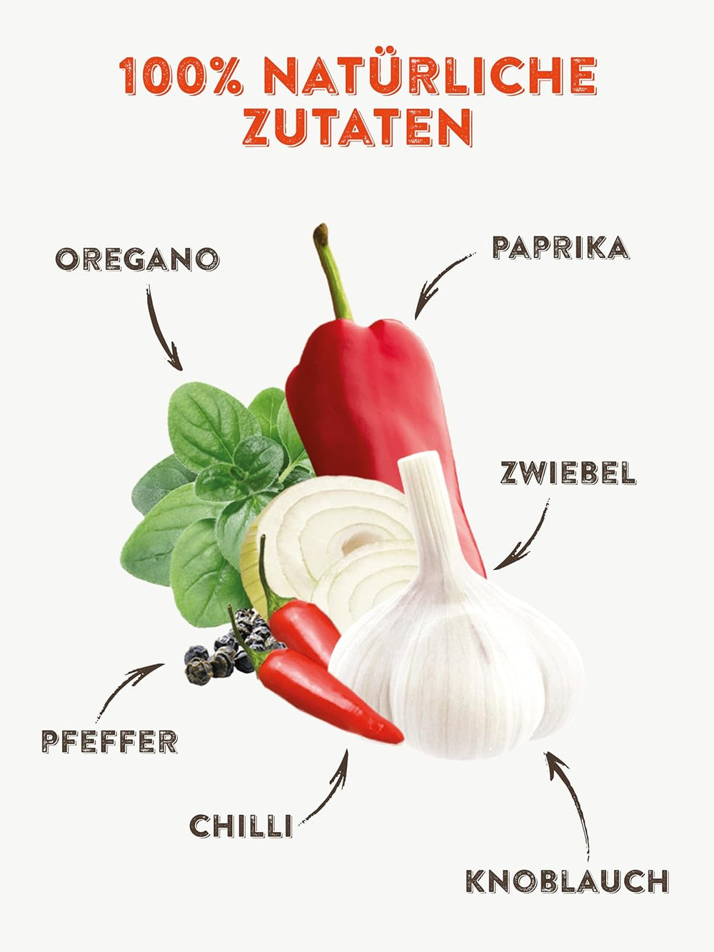 KOTÁNYI Western Style Grillgewürz 80g - Kartoffel-Gewürz für Pommes, Bratkartoffeln und Potato Wedges- Gewürzmischung zum Grillen - [Jetzt für die nächste Grillparty bestellen!]