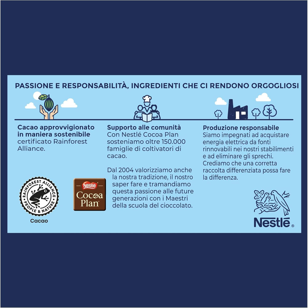 Chocolates with milk chocolate and hazelnut filling, 200g box