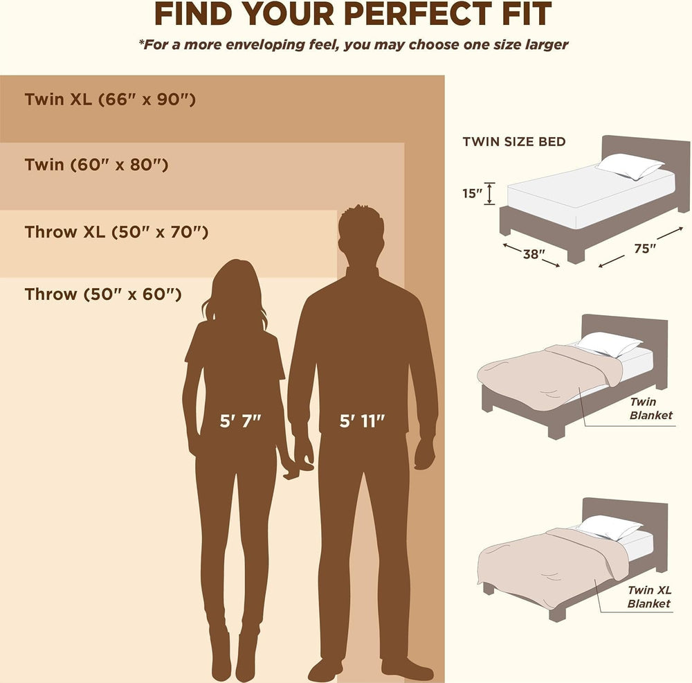 BEDSURE Sage Green Fleece Throw Blanket for Sofa - Super Soft Cozy Blankets for Women, Cute Small Blanket for Girls, 127 X 152 Cm Beds and Blankets Beuche den BEDSURE-Store