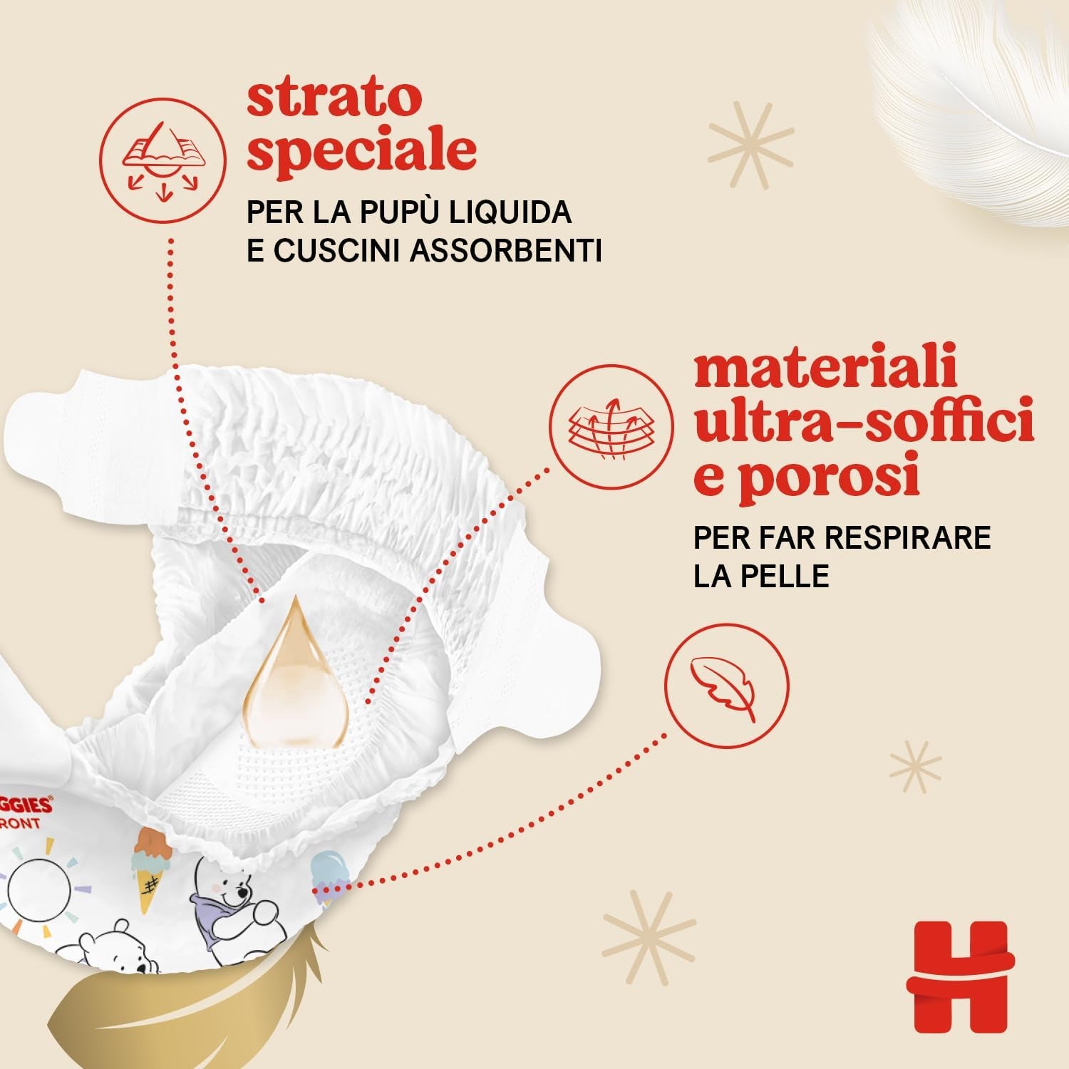 Huggies Extra Care diapers, size 3 (6-10 kg), 2 packs of 40 diapers