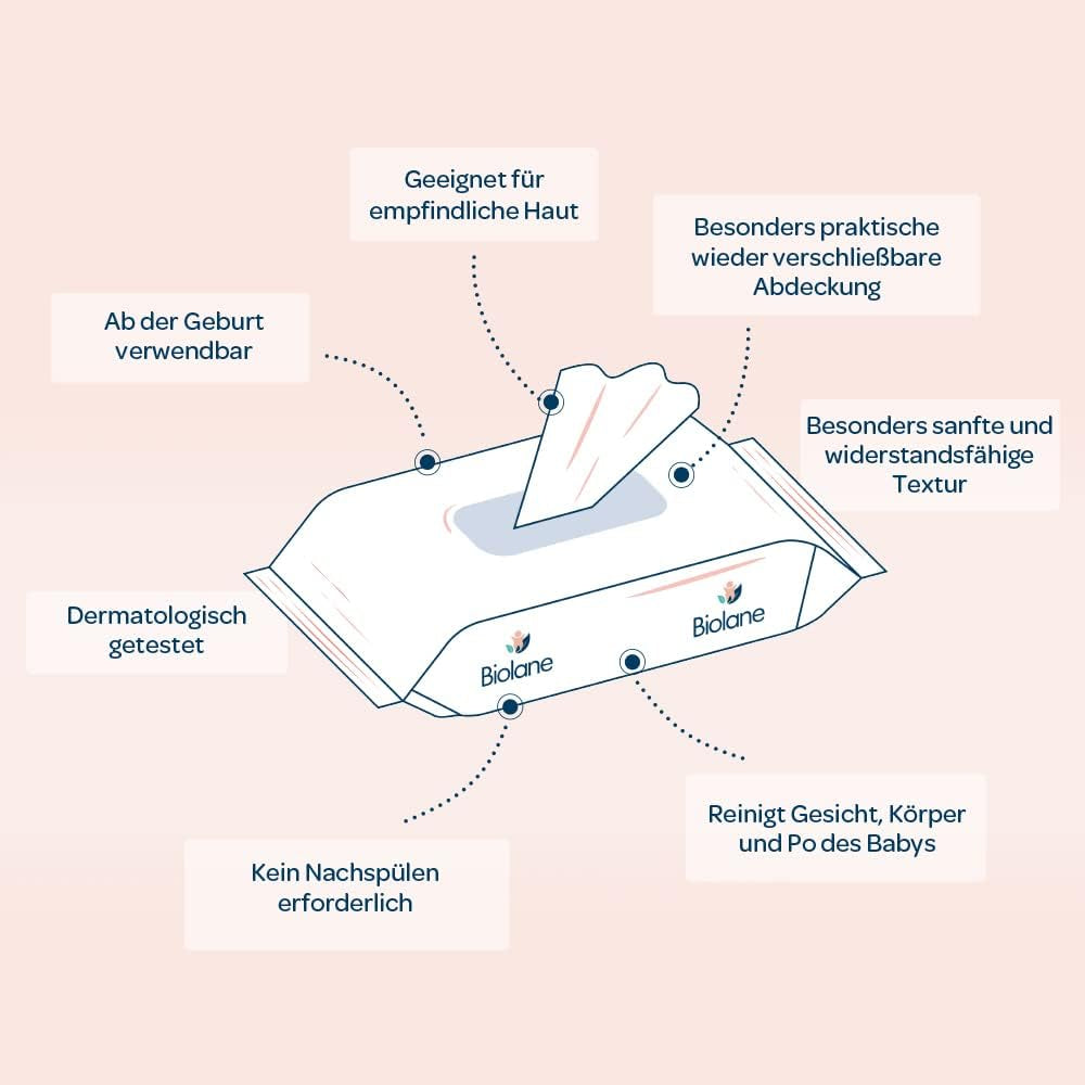 BIOLANE - Wet wipes for babies, face and hands - Extra gentle cleaning wipes for hygiene - Wet wipes for babies from birth - Alcohol free - 12 x 64 wipes (768 wipes)