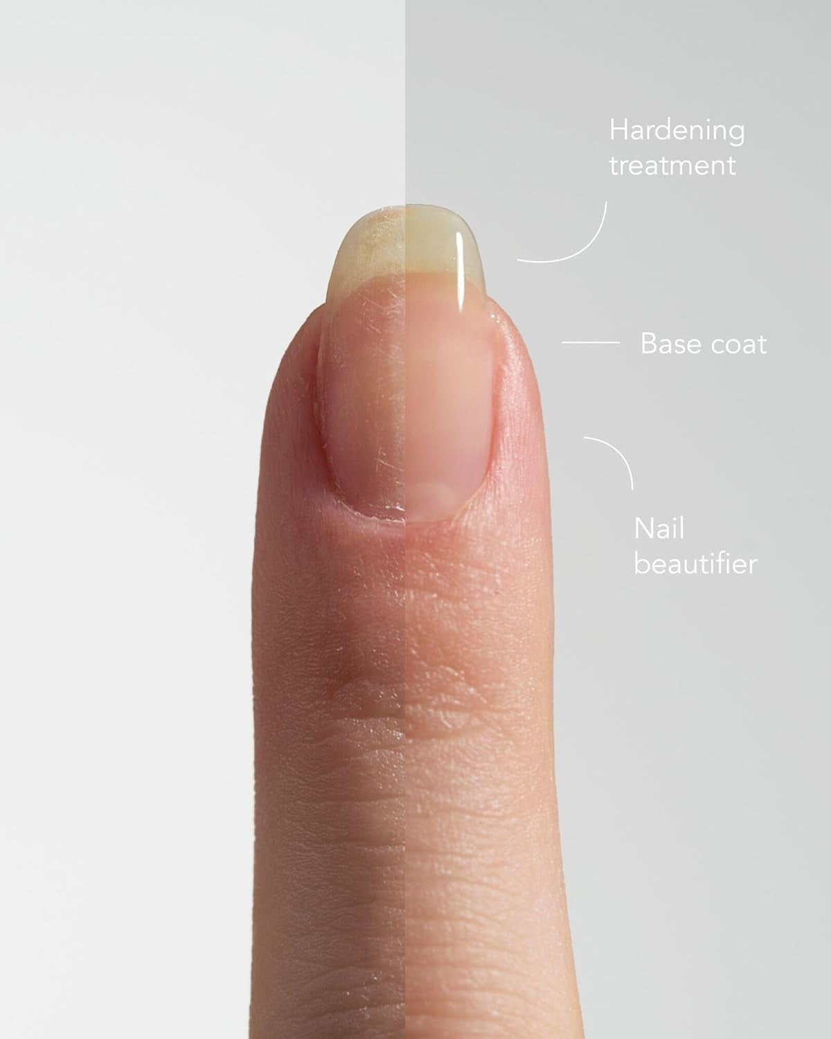 ANNY Silicon Nail Power - Nail care 3 in 1: Base, Strengthener and Beautifier - 15 ml