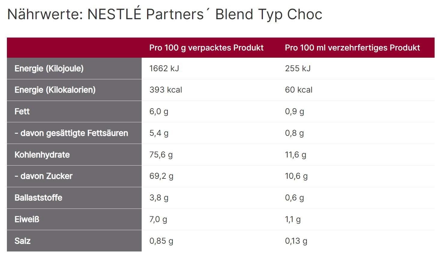NESTLÉ Partners' Blend Type Choc, Cocoa Beverage Powder for Vending Machines, 1 Pack (1 Bag X 1kg) Cocoa and Hot Chocolate Naty Shop