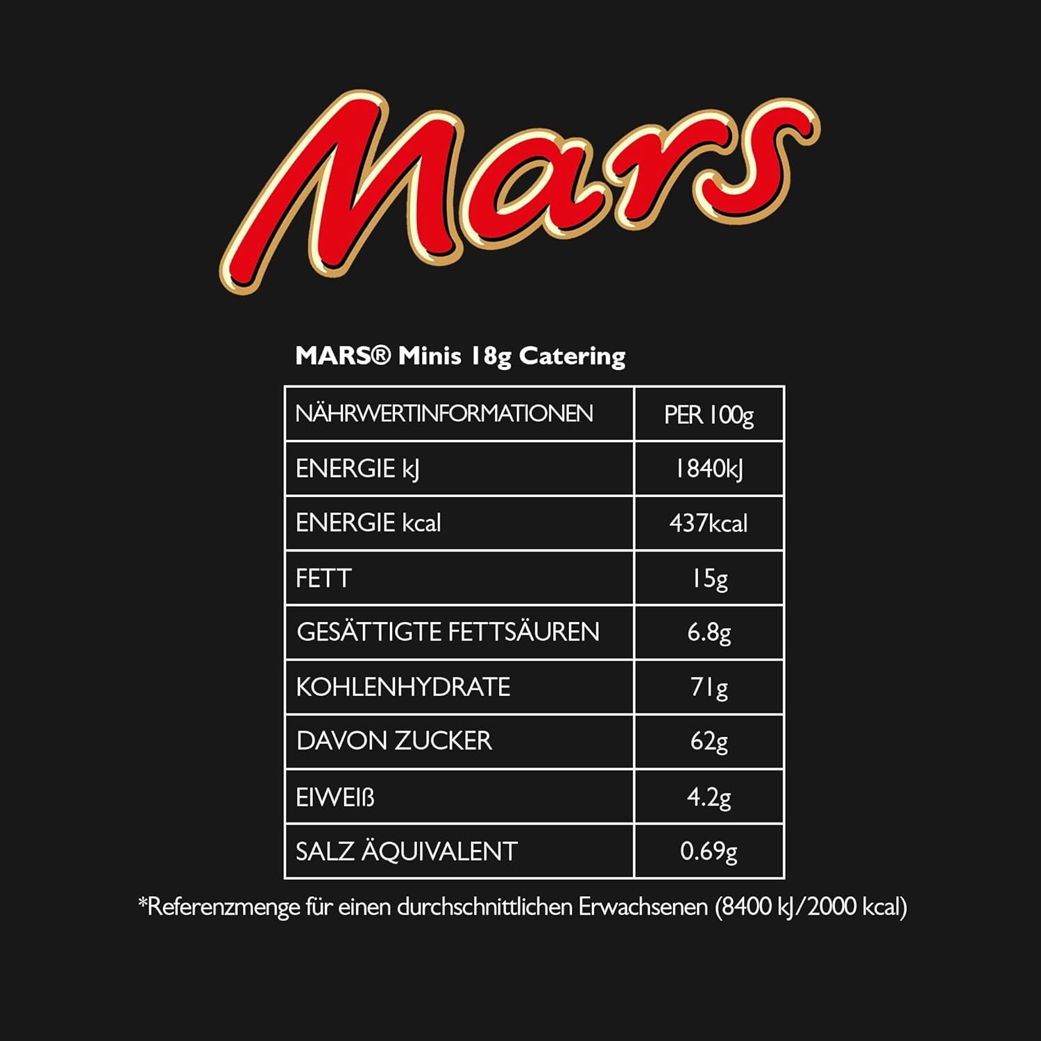 Mars Minis Chocolate Bars | Bulk pack of chocolate | Caramel | 150 x 18g