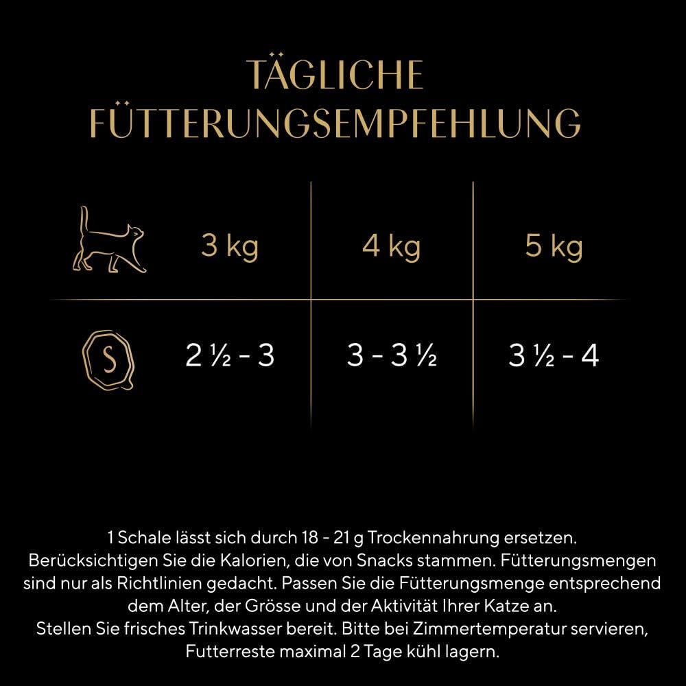 SHEBA Bowl Hrană umedă pentru pisici Selecție în sos Mușcături cu pui 2 X 11 X 85G