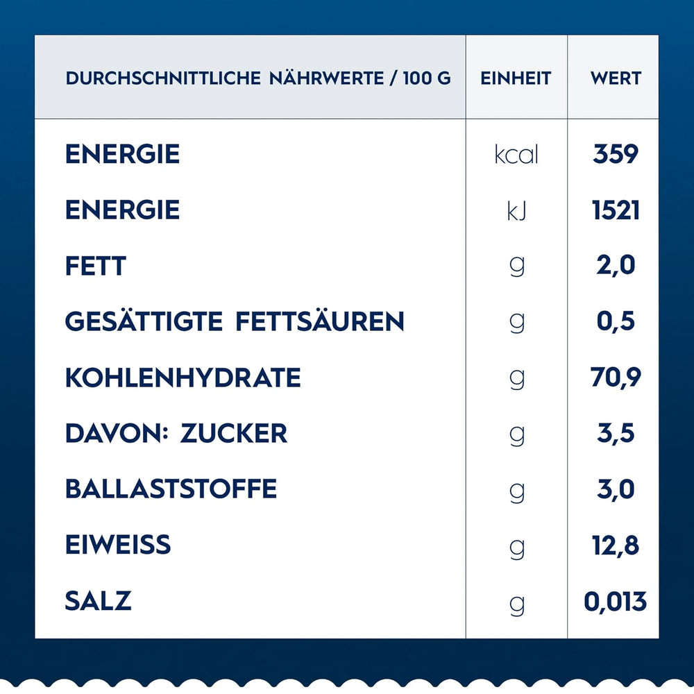 Barilla Pasta Klassische Spaghetti n.5 aus high-quality Hartweizen immer al dente, (1 x 500 g), geschmacklos