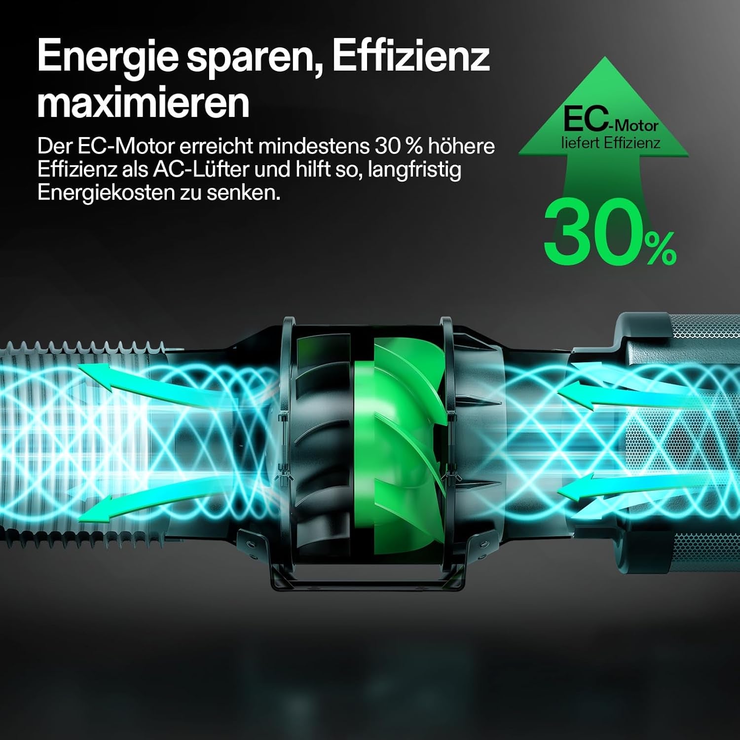 VIVOSUN 100mm AeroZesh G4 Smart Inline Fan/Exhaust Kit with GrowHub E42A+, Temperature and Humidity Controller, WiFi/App Remote Control, Activated Carbon Filter and Hose for Grow Tents and Hydroponics