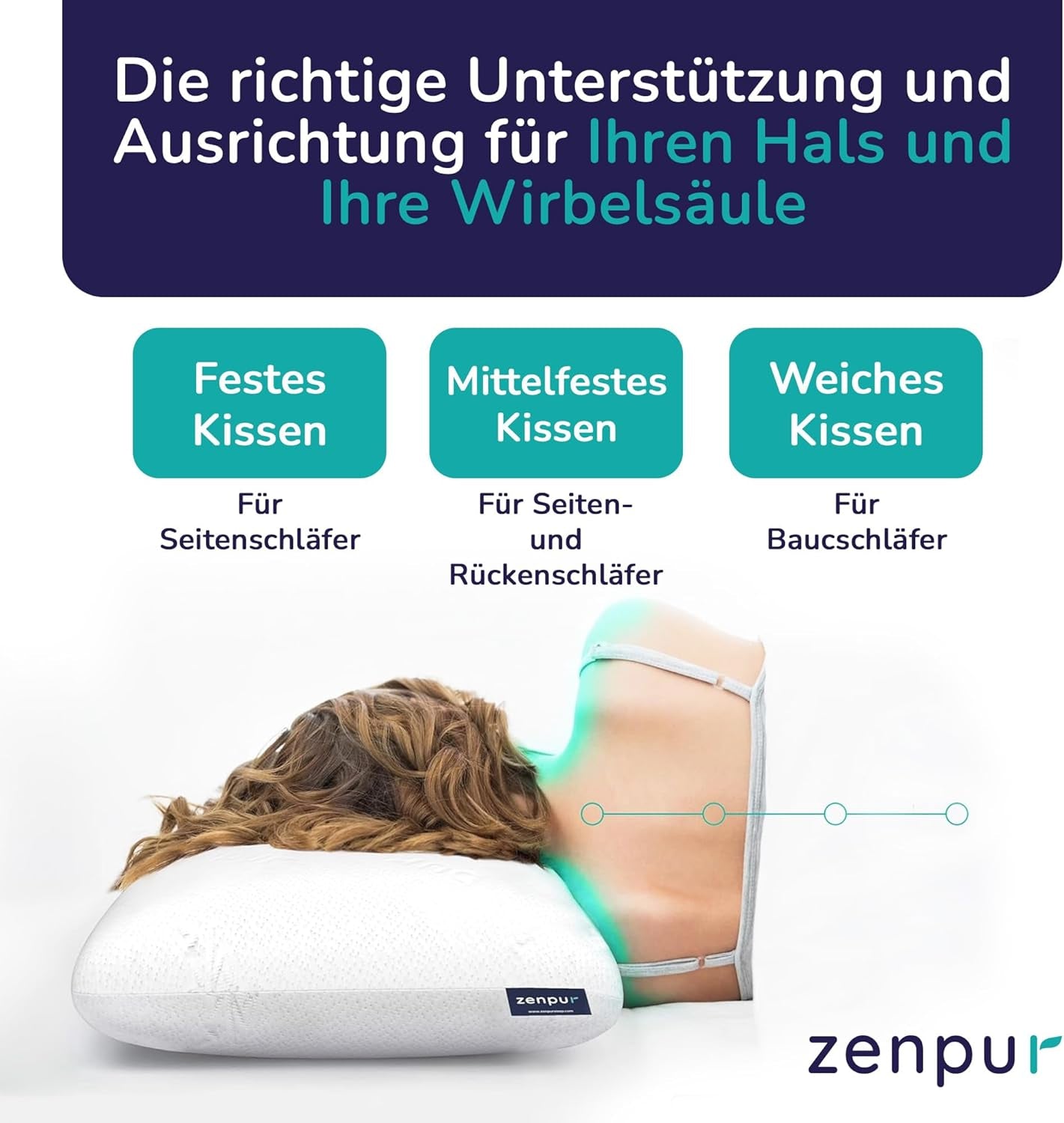 Set de 2 perne pentru susținerea gâtului 40X60-13Cm - Pernă ergonomică de dormit pentru gât și umeri, certificată Oeko-Tex Perne ortopedice cervicale Naty Shop