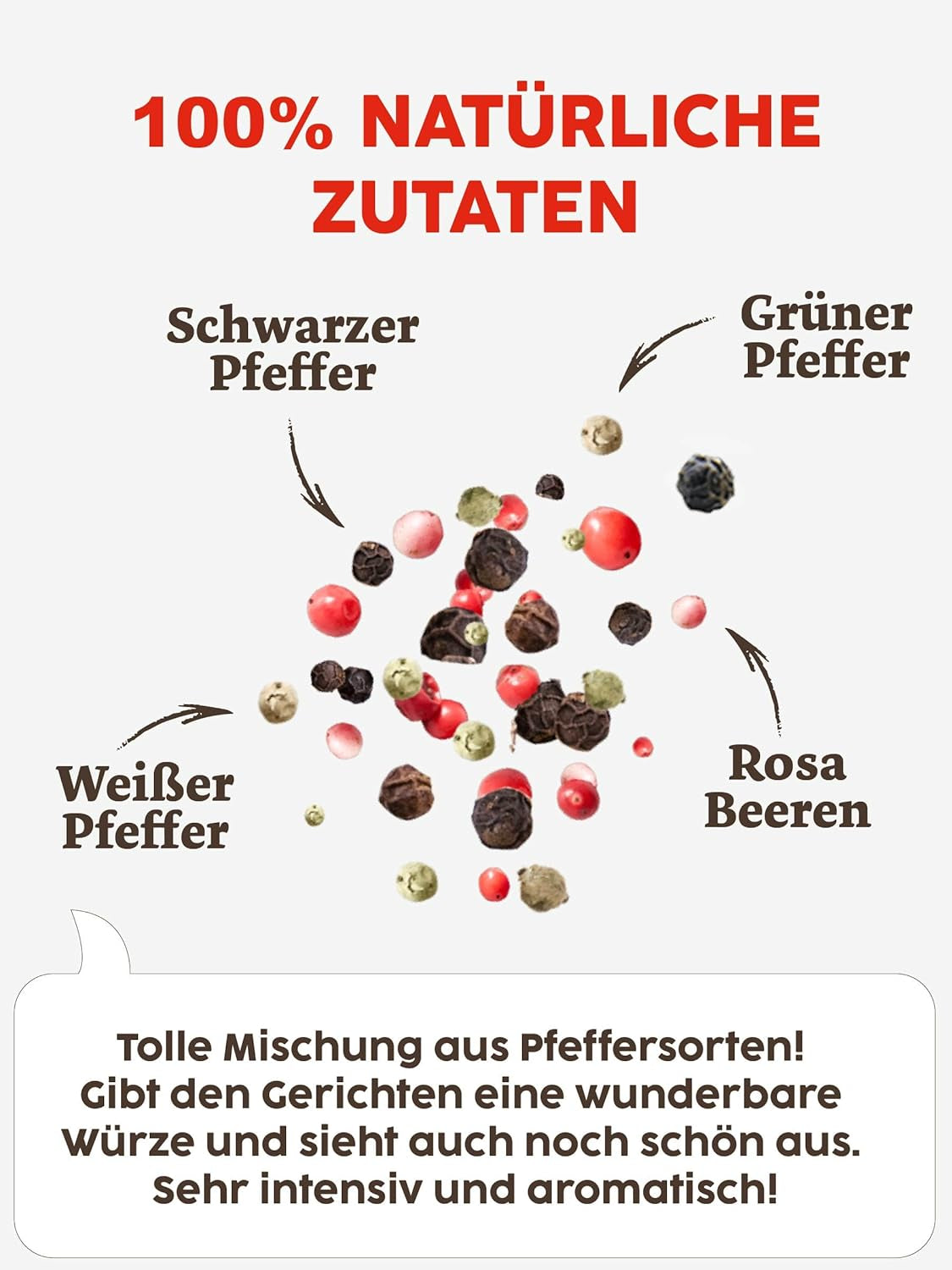 Kotanyi Pfeffer Mühle, bun (1 x 35 g)