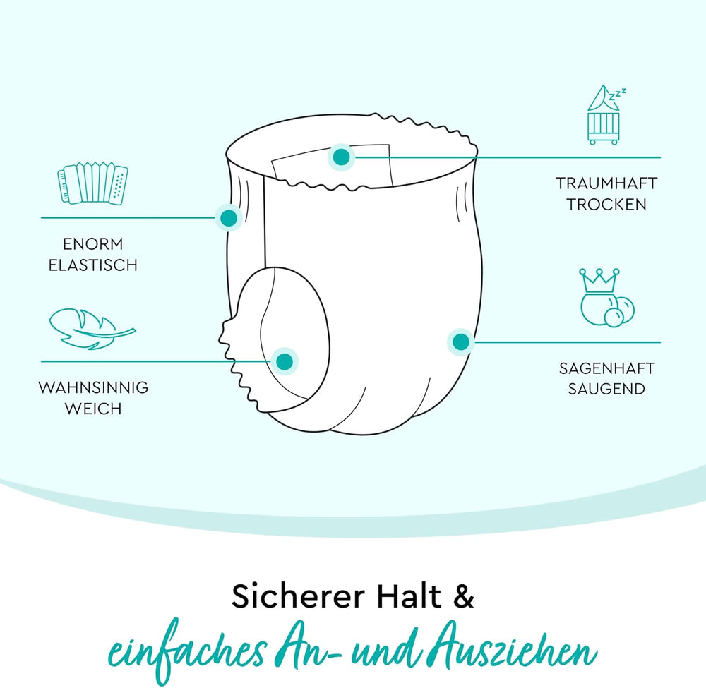 LILLYDOO Skin Friendly Pants Size 5 (12-17kg) Monthly Box (105 Pieces)