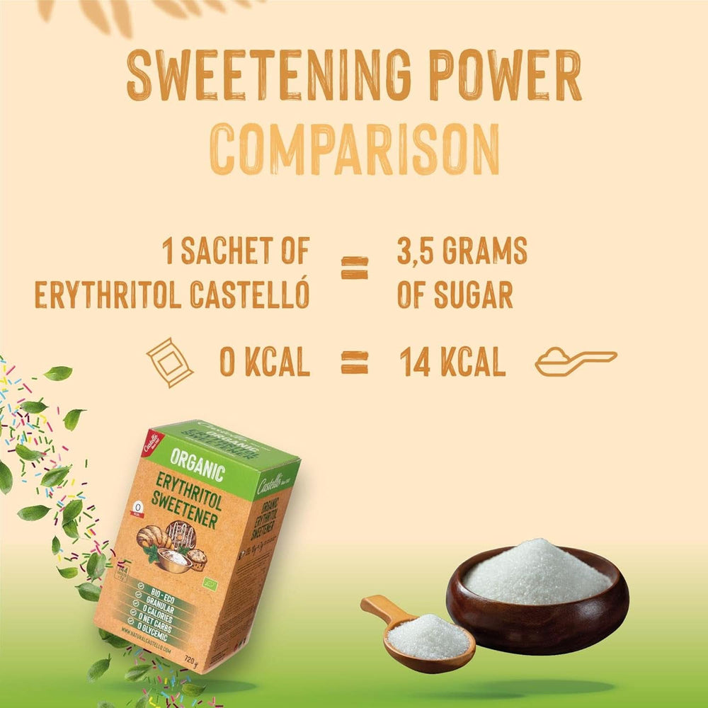 Eritritol natural organic | 144 pungi de 5 G, 720 grame total Indulcitori Naty Shop